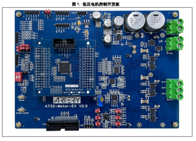 AT32-Motor-EV（含AT32-Motor-Sub）