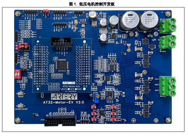 AT32-Motor-EV（含AT32-Motor-Sub）