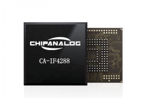 CA-IF4288